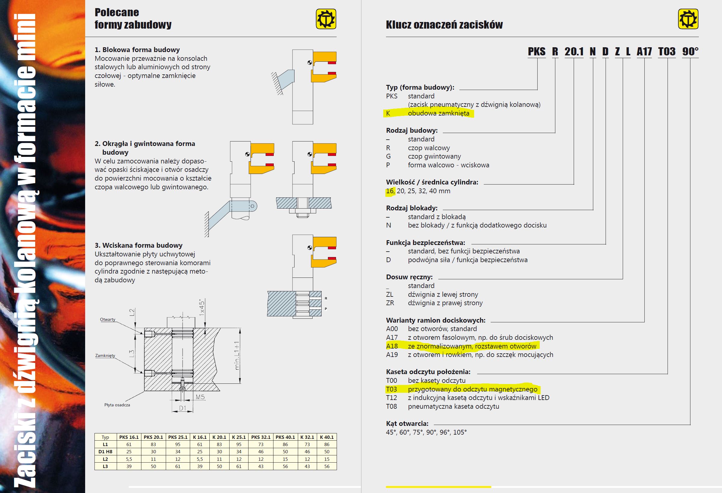 Oznaczenie zacisku mini K 16.1 A18 T03